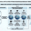 20260705_Pengembangan Social Capital Kesiapsiagaan bencana (1)